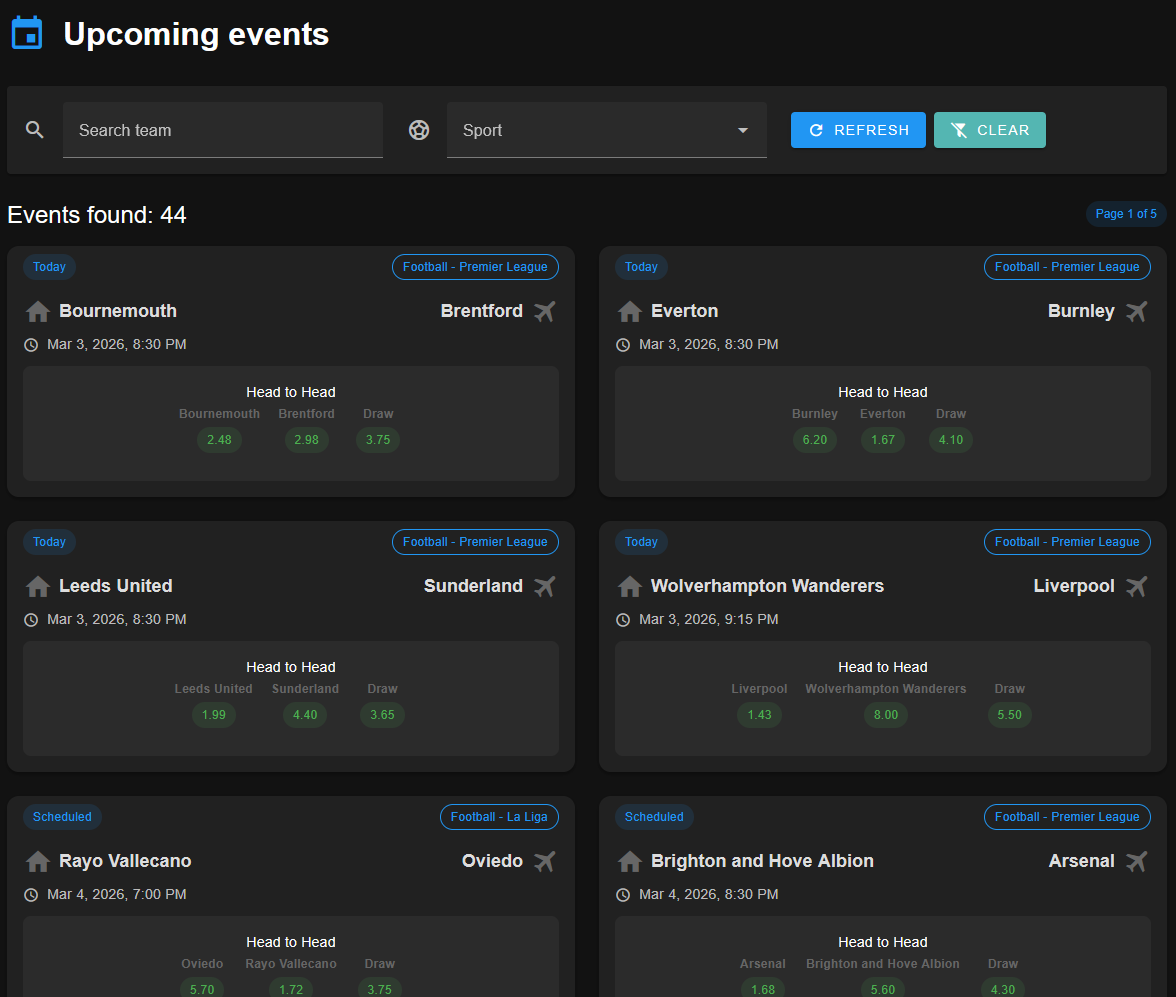 Bet Sandbox - events