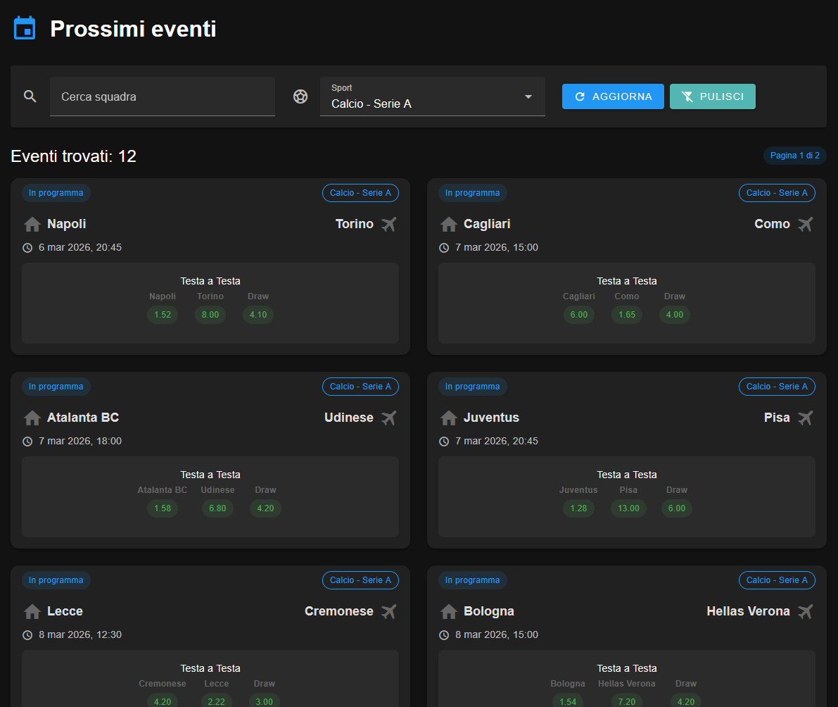 Bet Sandbox - prossimi eventi